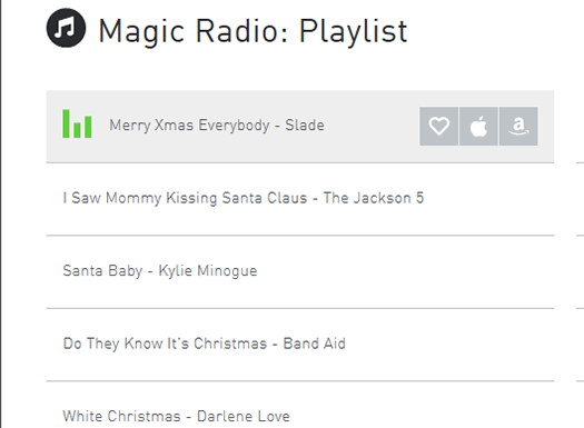 Flipping for Christmas in the UK  RadioInfo Australia