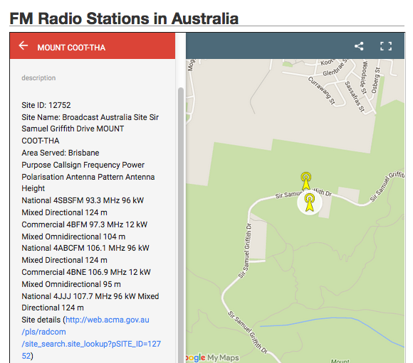 Easily find Australian radio stations - RadioInfo Australia