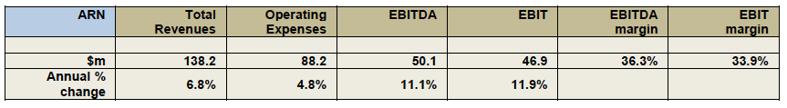 peters5_863