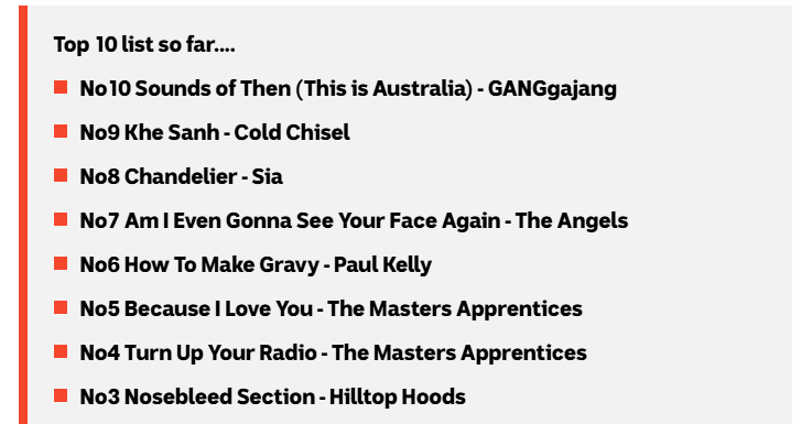 The Hottest 10 South Australian songs - what will be No 1?